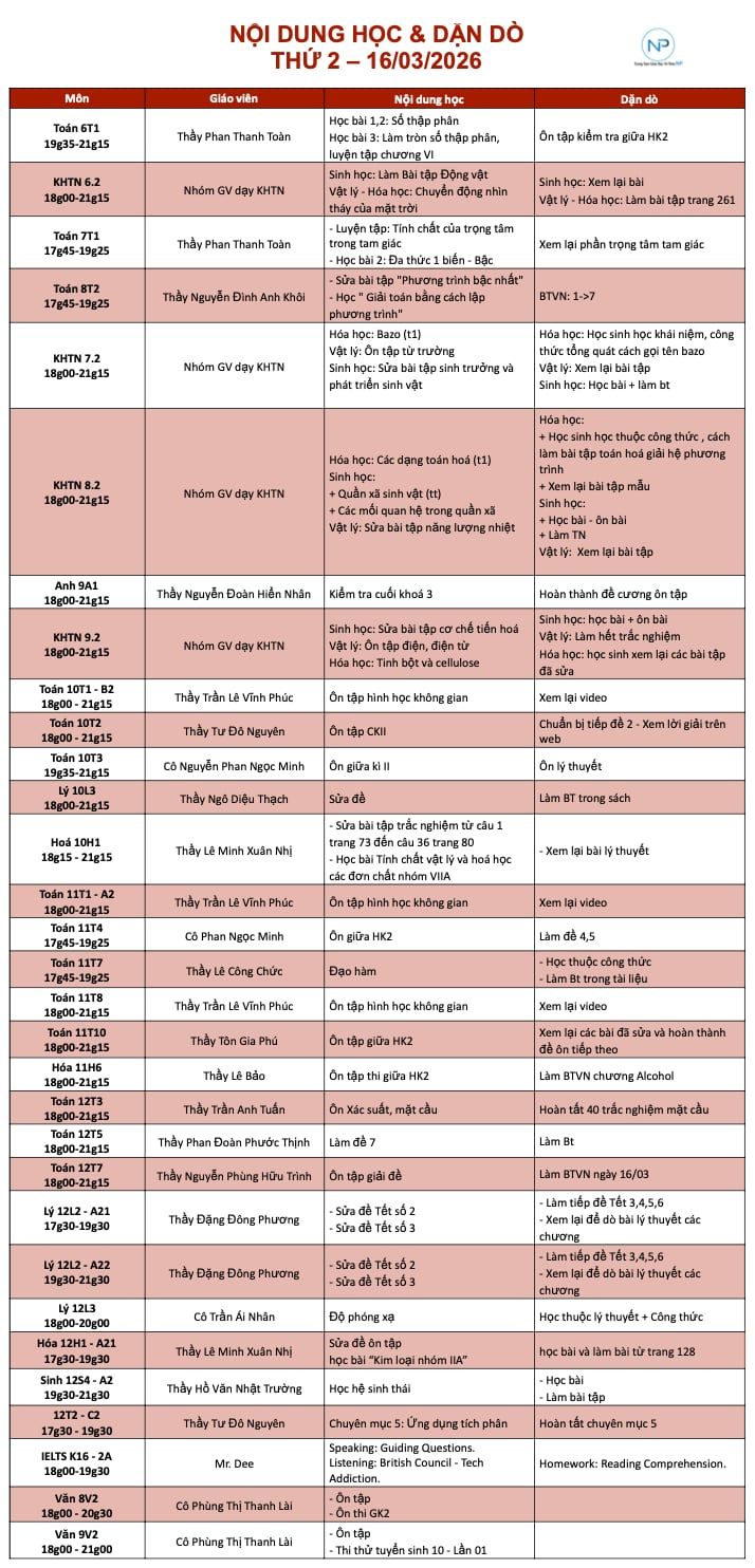 Báo bài ngày 16/03/2026