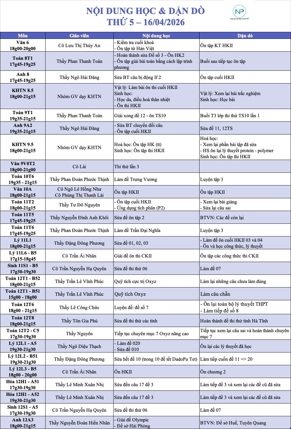 Báo bài ngày 16/04/2026