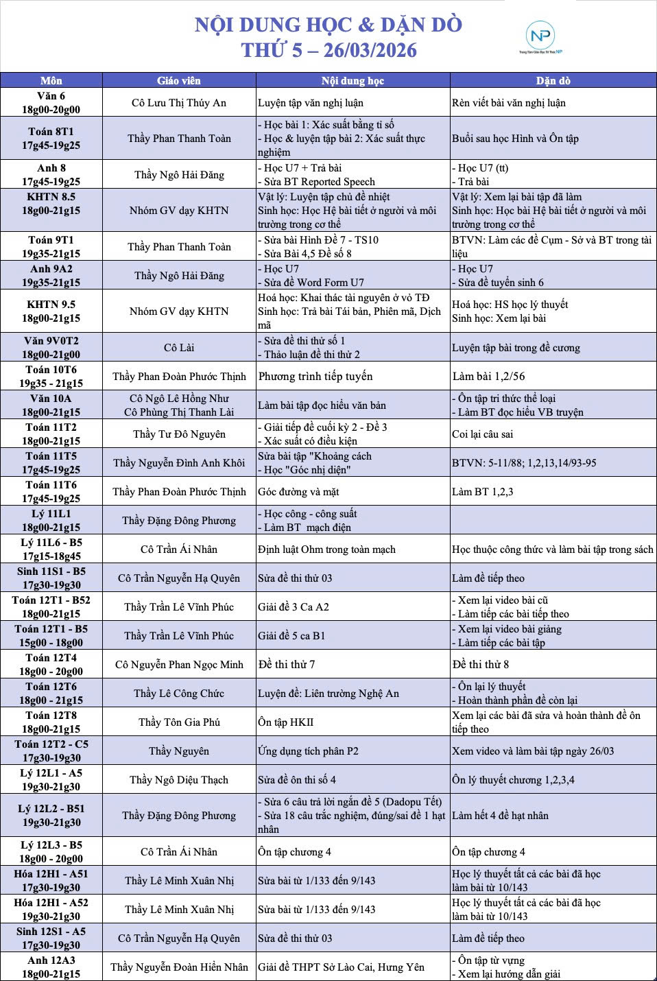 Báo bài ngày 26/03/2026