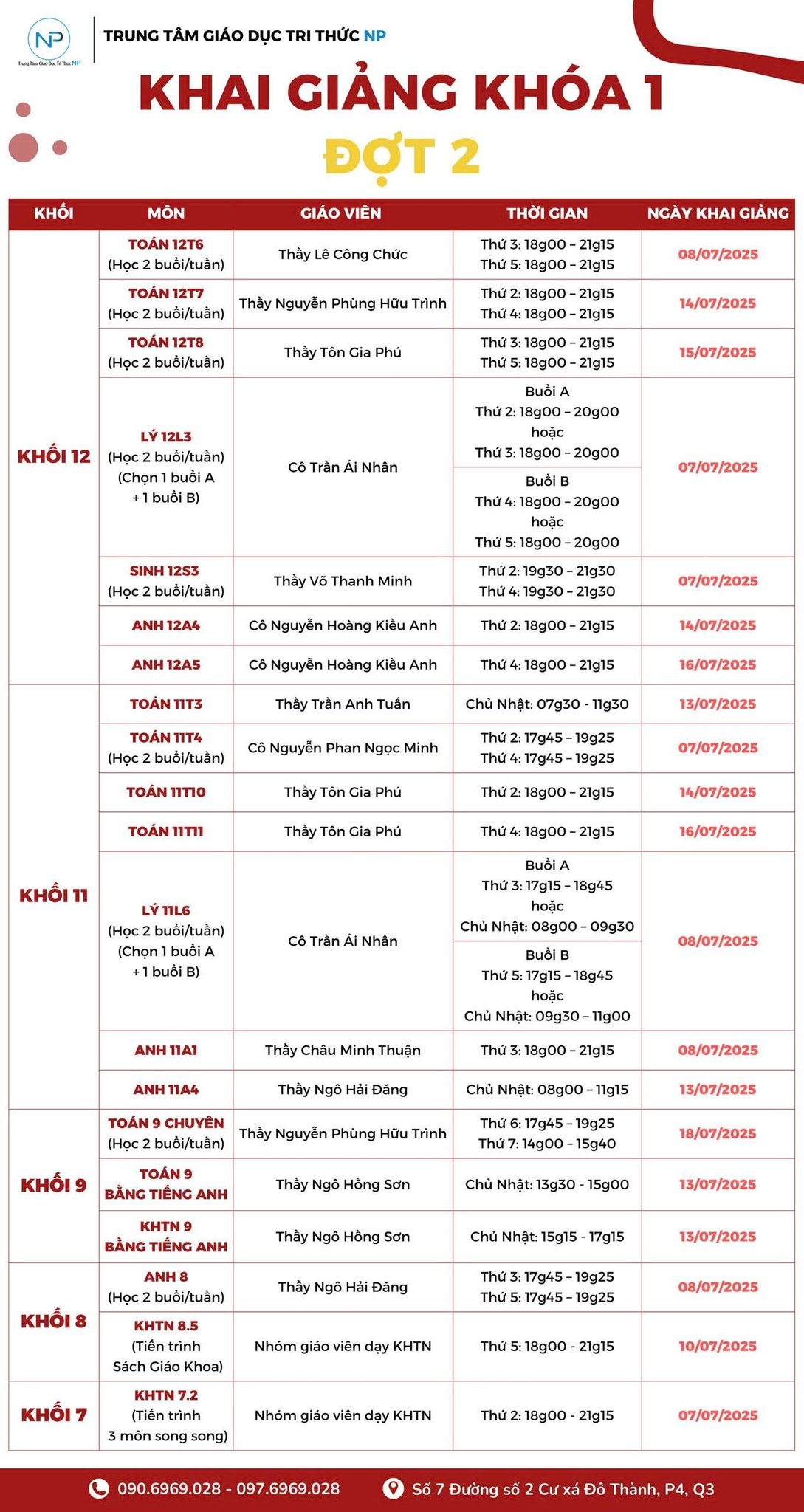 🎯 KHAI GIẢNG KHÓA 1 – ĐỢT 2 NGÀY 07/07