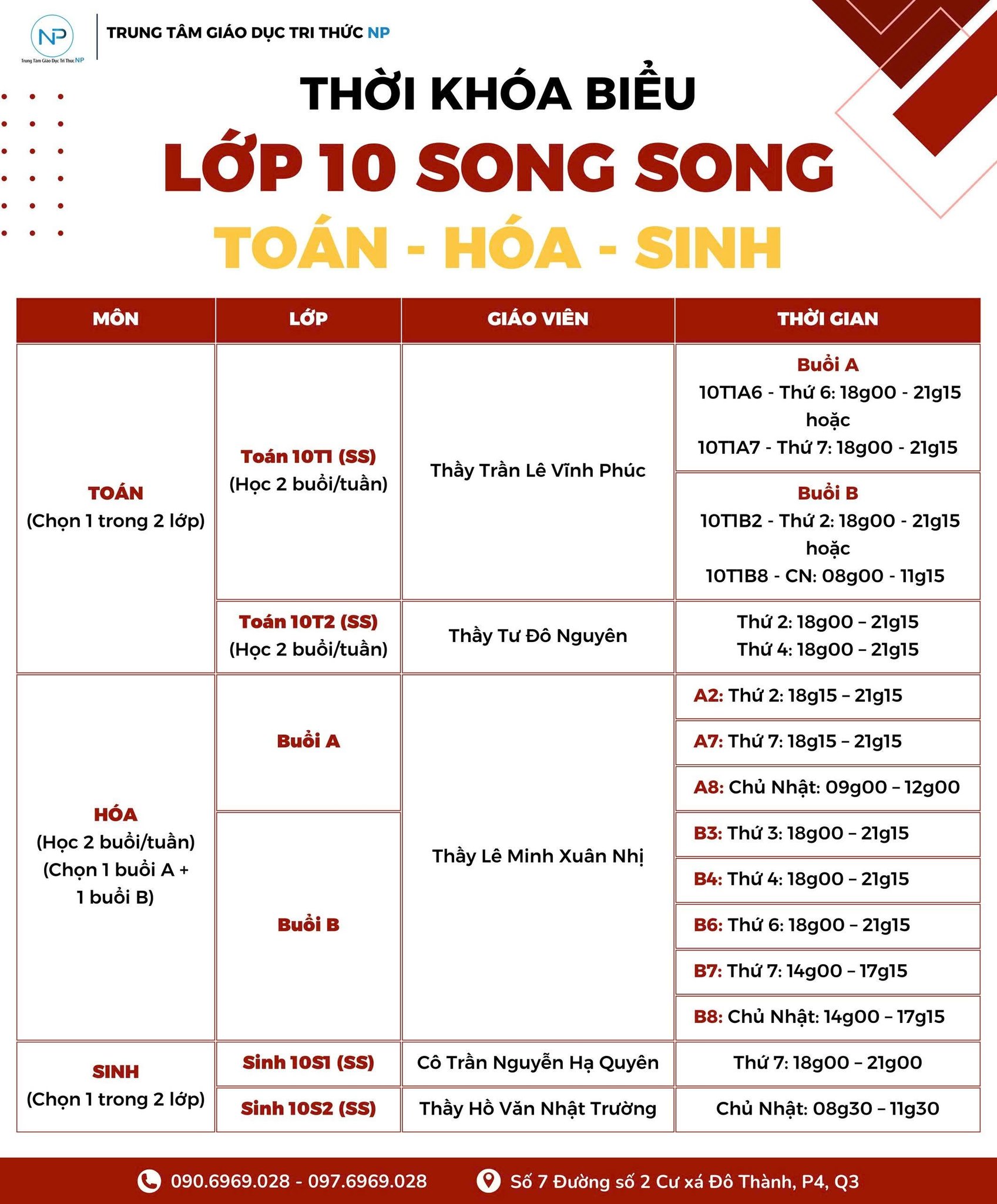 Chương trình 10 Song Song (10SS) là gì? Các bạn HS giỏi chớ bỏ lỡ!!!